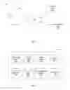 Fig. 02 - Recommending a group to a user of a social networking system based on affinities of the user for members of the group