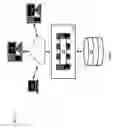 Fig. 03 - Hybrid workflow synchronization between cloud and on-premise systems in a content management system