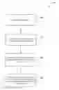 Fig. 01 - Categorically filtering search results