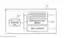 Fig. 01 - VISUALIZING DEVICE, VISUALIZING METHOD AND VISUALIZING PROGRAM