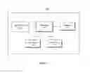 Fig. 05 - Decision Making and Planning/Prediction System for Human Intention Resolution