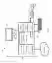 Fig. 10 - System for generation of automated response follow-up
