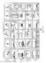 Fig. 08 - Visual search and retrieval using semantic information