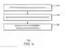 Fig. 09 - Visual search and retrieval using semantic information