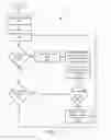 Fig. 08 - Dynamic Menus for Multi-Prefix Interactive Searches Using Predictive Text to Yield Targeted Advertisements