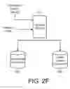 Fig. 09 - Time-box constrained searching in a distributed search system