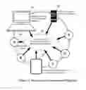 Fig. 02 - Intelligent integrating system for crowdsourcing and collaborative intelligence in human- and device- adaptive query-response networks