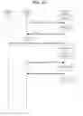Fig. 07 - Content addressable memory (CAM) implemented tuple spaces