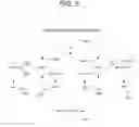 Fig. 08 - Content addressable memory (CAM) implemented tuple spaces