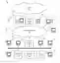 Fig. 01 - DATA PROTECTION IN CAX APPLICATIONS