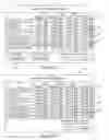 Fig. 16 - DATA PROTECTION IN CAX APPLICATIONS