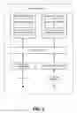 Fig. 04 - Logic-Driven Layout Pattern Analysis