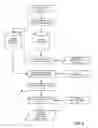 Fig. 06 - Logic-Driven Layout Pattern Analysis