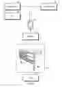 Fig. 06 - SOFTWARE AND METHODS FOR BUILDING, SHARING AND ORDERING A CUSTOMIZED STORAGE CART