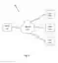 Fig. 09 - Scalable finite element simulation of additive manufacturing