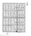 Fig. 09 - Method and Apparatus for Implementing Soft Constraints in Tools Used for Designing Programmable Logic Devices
