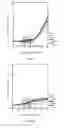 Fig. 07 - Non-invasive method for assessing liver fibrosis progression