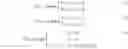 Fig. 02 - Hardware acceleration of short read mapping for genomic and other types of analyses