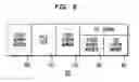 Fig. 07 - Hardware acceleration of short read mapping for genomic and other types of analyses