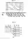 Fig. 09 - Hardware acceleration of short read mapping for genomic and other types of analyses