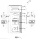 Fig. 02 - Picture archiving system with text-image linking based on text recognition
