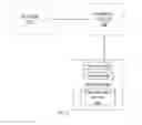 Fig. 02 - Systems, devices, and methods for ingestible event sensing and analysis