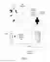 Fig. 02 - SECURE PORTABLE MEDICAL INFORMATION ACCESS SYSTEMS AND METHODS RELATED THERETO