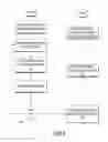 Fig. 07 - SECURE PORTABLE MEDICAL INFORMATION ACCESS SYSTEMS AND METHODS RELATED THERETO