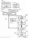 Fig. 01 - Orthotic support and stimulus systems and methods