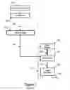 Fig. 02 - Orthotic support and stimulus systems and methods