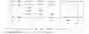 Fig. 10 - Method, system and computer program product for CGM-based prevention of hypoglycemia via hypoglycemia risk assessment and smooth reduction insulin delivery