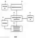 Fig. 09 - SYSTEM AND METHOD FOR GENERATING HEALTH DATA USING MEASUREMENTS OF WEARABLE DEVICE