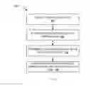 Fig. 07 - CONFIDENTIAL INFORMATION OCCLUSION USING AUGMENTED REALITY