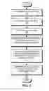 Fig. 05 - Identifying and authenticating users based on passive factors determined from sensor data