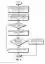 Fig. 06 - Identifying and authenticating users based on passive factors determined from sensor data