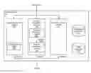 Fig. 01 - Maliciousness Categorization of Application Packages Based on Dynamic Analysis
