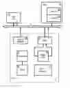 Fig. 01 - Secure asset management system