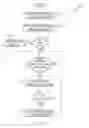 Fig. 06 - Data security using alternative encoding