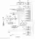 Fig. 07 - Data security using alternative encoding