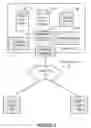 Fig. 02 - ENABLING SESSION-BASED PERMISSION SETS