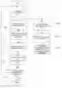 Fig. 01 - System and method for protecting internet user data privacy