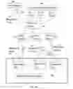 Fig. 03 - System and method for protecting internet user data privacy