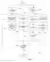 Fig. 07 - System and method for protecting internet user data privacy