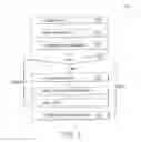 Fig. 07 - System for and method of controllably disclosing sensitive data