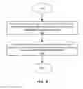 Fig. 09 - Systems and methods for serving pixel mapped content to merchandising communication systems