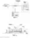 Fig. 02 - Learning pixel visual context from object characteristics to generate rich semantic images