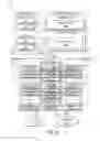 Fig. 08 - Biometric based false input detection for a wearable computing device