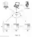 Fig. 02 - Iris recognition systems and methods of using a statistical model of an iris for authentication