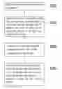Fig. 01 - Image evaluation method and electronic apparatus thereof to evaluate whether the vehicle is deviated from a lane