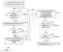 Fig. 01 - System and method for detecting objects in an automotive environment